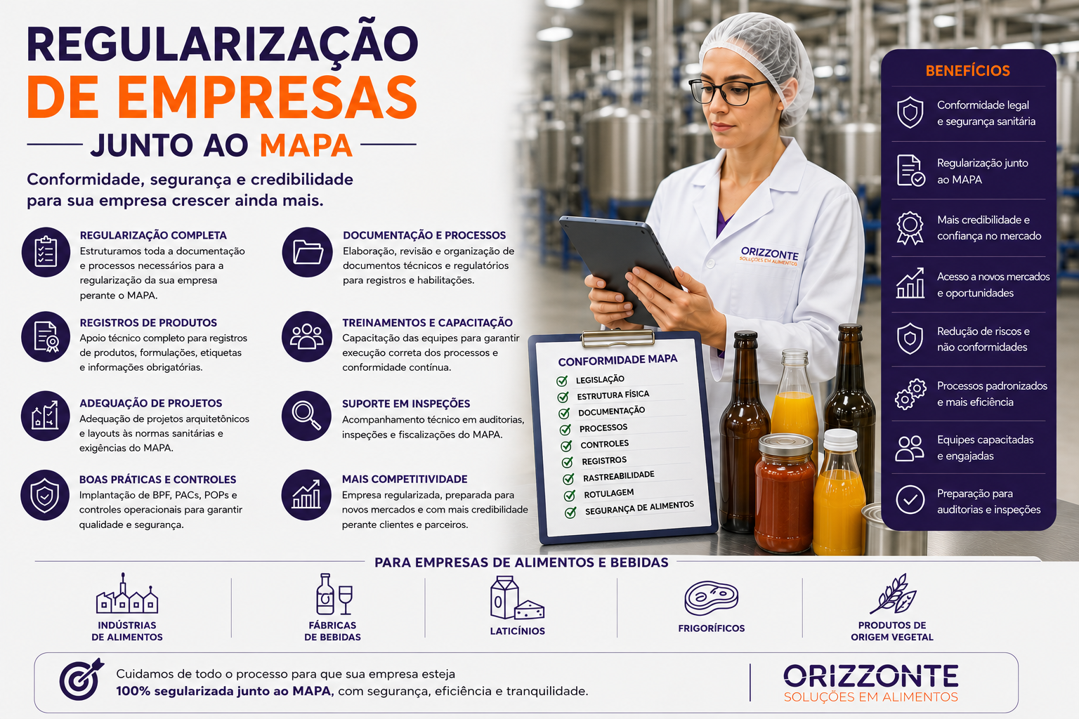 Regularização de Empresas junto ao MAPA